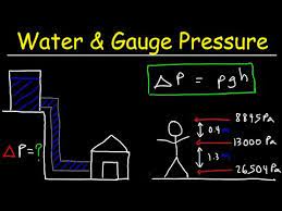Pin On Physics