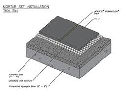 Belgard has defined itself among brick and concrete paver manufacturers by offering distinct pavers for stone hardscapes, retaining walls, and more. Do It Right Brick Paver Installation Methods Masonry Magazine