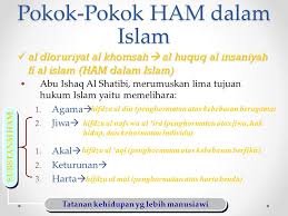 Hak asasi manusa menurut islam berdasarkan pada manusia sebagai khalifah allah di muka bumi. Ham Dalam Perspektif Islam Ppt Download