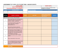 As mentioned above, an organizational change impact assessment is a critical component for increasing the success of an organizational change (technology, process, culture, etc.), and it serves as a foundation for many other parts of the change management process. 30 Useful Risk Assessment Templates Matrix Templatearchive