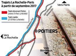 Devise et comparateur de prix. Lgv Entre La Rochelle Et Paris La Vitesse Attendra L Automne