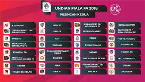 Pinang 3 felda united 1. Piala Fa Malaysia 2018 Malaysian Football League Facebook