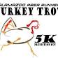 KAR Turkey Trot Time Prediction Run