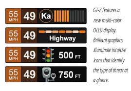 Unlike the other radar detector review websites out there, radar roy is a retired cop and certified traffic radar instructor with over 40 years of experience and has his own arsenal of police radar and laser. Review Beltronics Gt 7 Radar Detector Radarbusters Com
