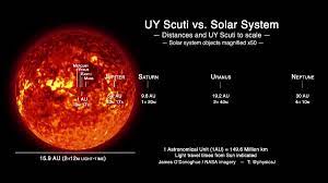 'uy scuti' adlı yıldız, güneş'in yarıçapının yaklaşık 1708 katı büyüklüğü ile gözlemlenebilen evrendeki en büyük yıldız unvanını elinde bulunduruyor. Dr James O Donoghue Ø¯Ø± ØªÙˆÛŒÛŒØªØ± Uy Scuti The Largest Known Star