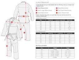 Size Charts Hayabusa Vietnam