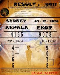 Prediksi Sydney Dukun Jitu Sabtu 05 12 2020 Cetakangka Gaib Sydney Ups