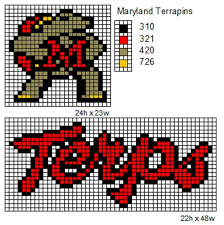 Design is an outline of the state of maryland & features the cities of baltimore & annapolis. Maryland Terrapins By Cdbvulpix On Deviantart Maryland Terrapins Cross Stitch Designs Terrapins