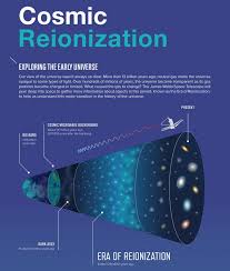 Release the servants of therazane from twilight depths. Nasa S Webb Telescope Will Look Back In Time Use Quasars To Unlock The Secrets Of The Early Universe