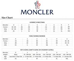 Moncler Size Best Moncler Jackets Uk For Sale