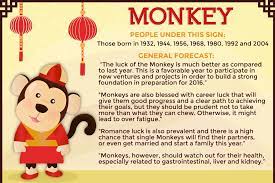 Lucky Unlucky Signs In Year Of The Sheep Chinese Zodiac Signs Zodiac Astrology Zodiac Signs