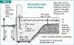 Stem Wall Concrete Slab