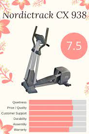 Nordictrack Cx938 Elliptical Review Manual Parts More In 2021 Nordictrack Elliptical Trainer Elliptical Trainers