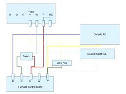 As the name suggests, it is often used to connect a thermostat to a furnace and/or air conditioner. Lw 6699 Low Voltage Wiring Diagram For Furnace Free Diagram