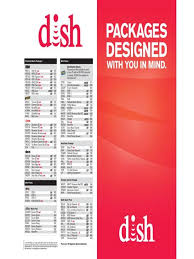 This page is the dish network channel guide listing all available channels on the dish network channel lineup, including hd and sd channel numbers, package information, as well as listings of past and upcoming channel changes. Dish Channel Guide Dish Network Channel List Dish Network Packages One Of The Best Dth Connection Service Providers In India Dish Tv Offers A Vast Range Of Digital