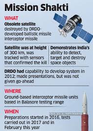 Mission Shakti India Tests Its First Anti Satellite Missile