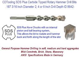 187 3 16 Diameter Sds Plus Rotary Hammer Carbide Tipped Drill Bits 2 4 Or 6 Inch Drill Depth 10 Pack Id 8642