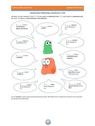 The sister chromatids are moving apart. Amoeba Sisters Intro To Cells Eukaryotes Biology