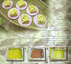 Pin By Nooran On سفرة رمضان Food Breakfast Muffin