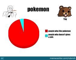 Pokemon Pie Chart By Robrich Meme Center