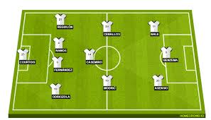 New customers using promo code p30 only, min £10/€10 stake, min odds 1/2, free bets paid as 2 x £15/€15 (30 days expiry), claim. Real Madrid Vs Alaves Preview Probable Lineups Prediction Tactics Team News Key Stats