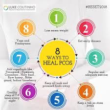 8 Ways To Manage Pcod In 2020 Pcos Polycystic Ovary Syndrome Polycystic Ovaries