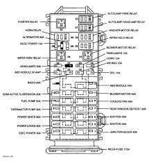 Designation and is the most aerodynamic truck in kenworth's kenworth earned the 2011 atd heavy duty commercial truck of the year for its t700 model. 2003 Kenworth W900 Fuse Panel Diagram Wiring Diagram Post Formal