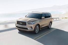 Expect the top spec models to retail for around $55,000 or thereabouts. Infiniti Qx80 2021 Price In Uae Reviews Specs May Offers Zigwheels