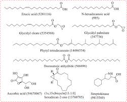 Image result for Corchorus velutinus