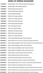 Acura legend circuit diagram lhd. 94 Integra Wiring Diagram Wiring Diagram Networks