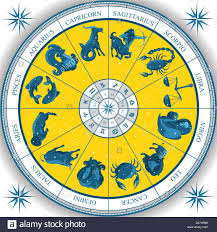 Zodiac Wheel Astrology Natal Chart Stock Vector Art