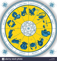 zodiac wheel astrology natal chart stock vector art