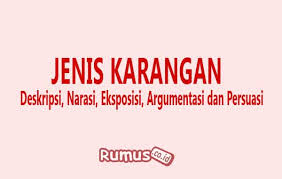 Tahukah anda apa itu karangan argumentasi ? Jenis Karangan Deskripsi Narasi Eksposisi Argumentasi Dan Persuasi