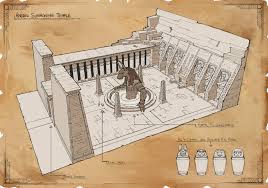 13641116 1183363338371485 1028984588806970994 O Jpg 2048 1440 Egypt Anubis Egyptian