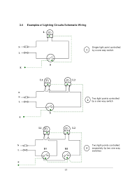 Schematic electrical wiring diagrams are different from other electrical wiring diagrams because they show the flow through the circuit rather than the physical layout of any equipment. Guidelines For Electrical Wiring In Residential Buildings