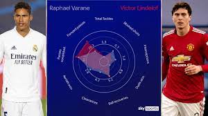 Game log, goals, assists, played minutes, completed passes and shots. Raphael Varane Man Utd Given Permission To Discuss Personal Terms Ahead Of Potential Move From Real Madrid Football News Sky Sports