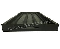 Central skills sdn bhd kerja kosong kerajaan. Central Skills Sdn Bhd Malaysia