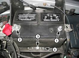 Every used car for sale comes with a free carfax report. 1994 2008 Dodge Ram 1500 2500 3500 Pickup Truck Battery Replacement Haynes Manuals