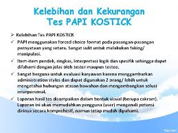 Maybe you would like to learn more about one of these? Perception And Preference Inventory Papi Kostick Sejarah Tes