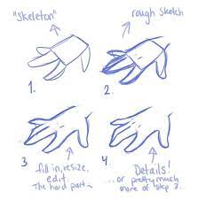 Pin On Drawing Hands