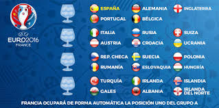 Calendario de partidos, grupos, selecciones y resultados. Deja Vu As Italy Lurk In Euro 2016 Draw Marca Com English Version