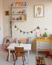 Be from the second one, and use your imagination to create a perfect home decor. Vintage Kids Rooms Are Forever Kids Interiors