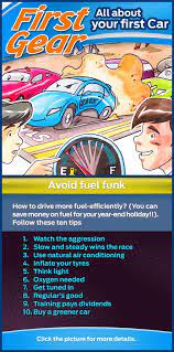 How do you say this in english (us)? Pin On English All About First Gear