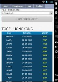 Primbon Togel For Android Apk Download