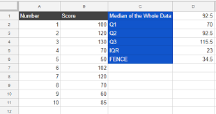 Consider a stock trading at $9.95 / $10. Measurement Of Dispersion With Formula And Excel Functions