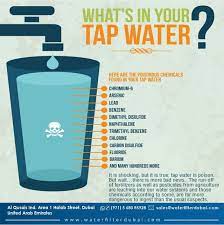 There are 4 stages of filtration that ensures tape water is completely pure make sure your tap water is clean because it not only makes life more enjoyable. Pin On Water Filters Uae