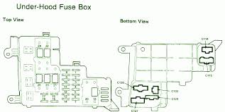 Under the hood fuse box diagram for the 1998 and above accords. Honda Accord Fuse Box Diagram 1986 Wiring Diagram Pipe Data A Pipe Data A Disnar It