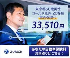 チューリッヒ チューリッヒ バナー 男性