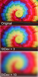 Image result for blur opengl