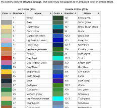 Python Pil Finding Nearest Color Rounding Colors Stack